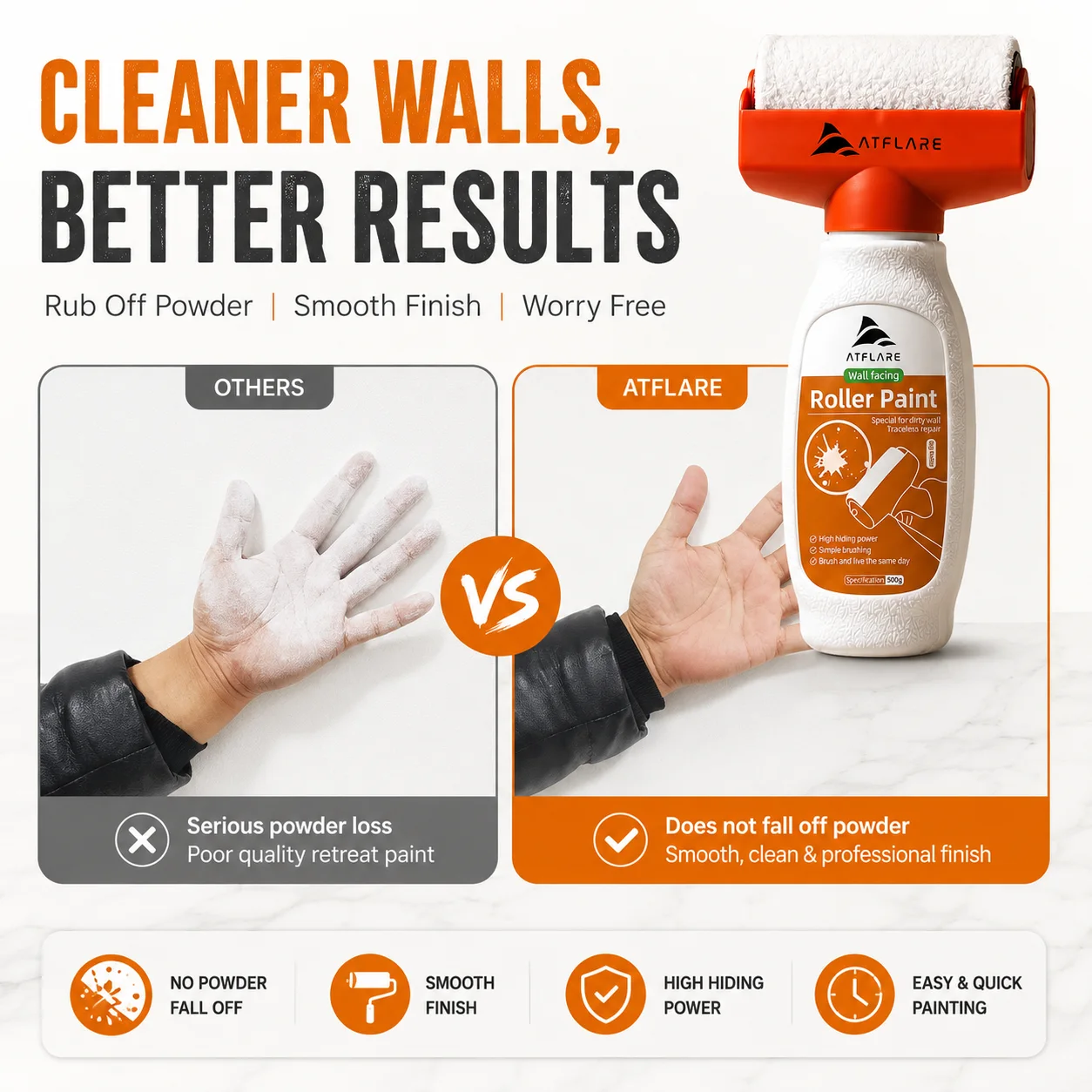 ATFLARE Instant Wall Repair Paint Roller - view 4